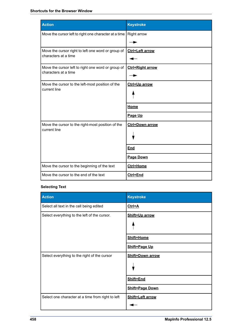 Pitney Bowes MapInfo Professional User Manual | Page 458 / 540