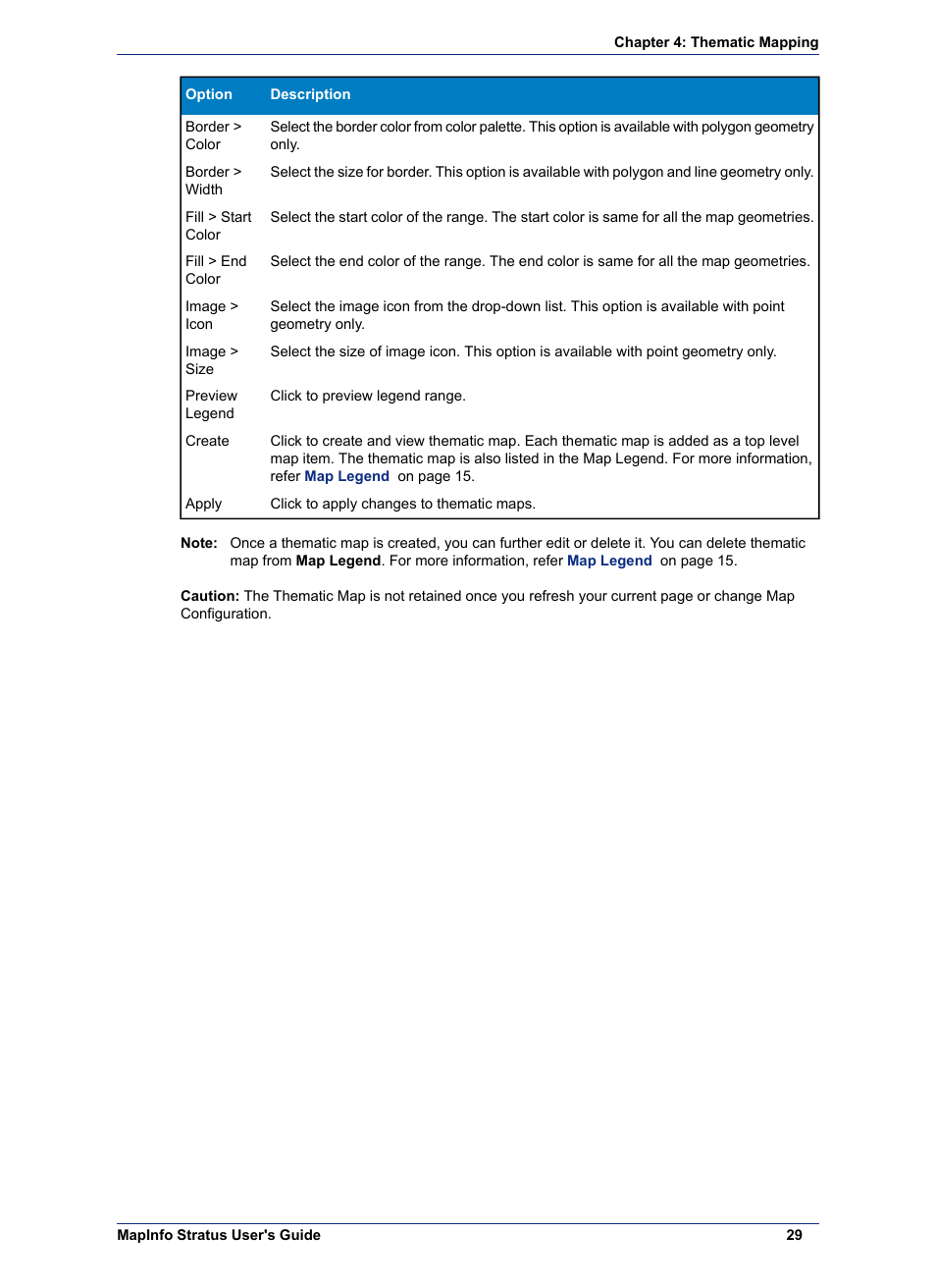Pitney Bowes MapInfo Stratus User Manual | Page 29 / 48