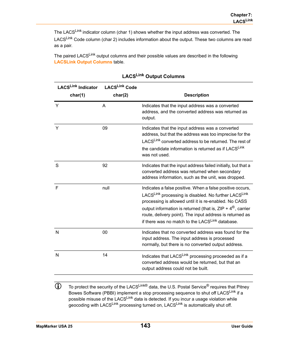 Pitney Bowes MapMarker USA User Manual | Page 143 / 334