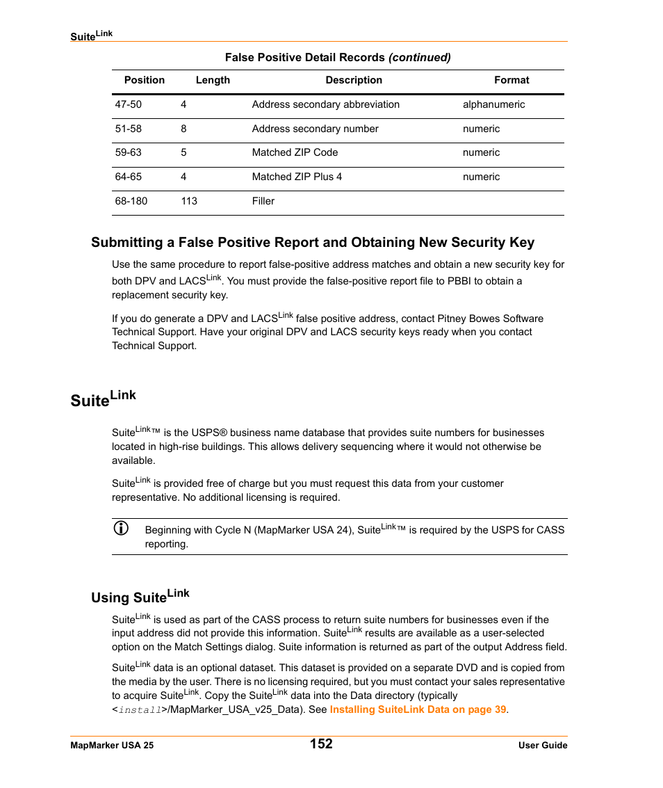 Suitelink, Using suitelink, Suite | Using suite, Link | Pitney Bowes MapMarker USA User Manual | Page 152 / 334