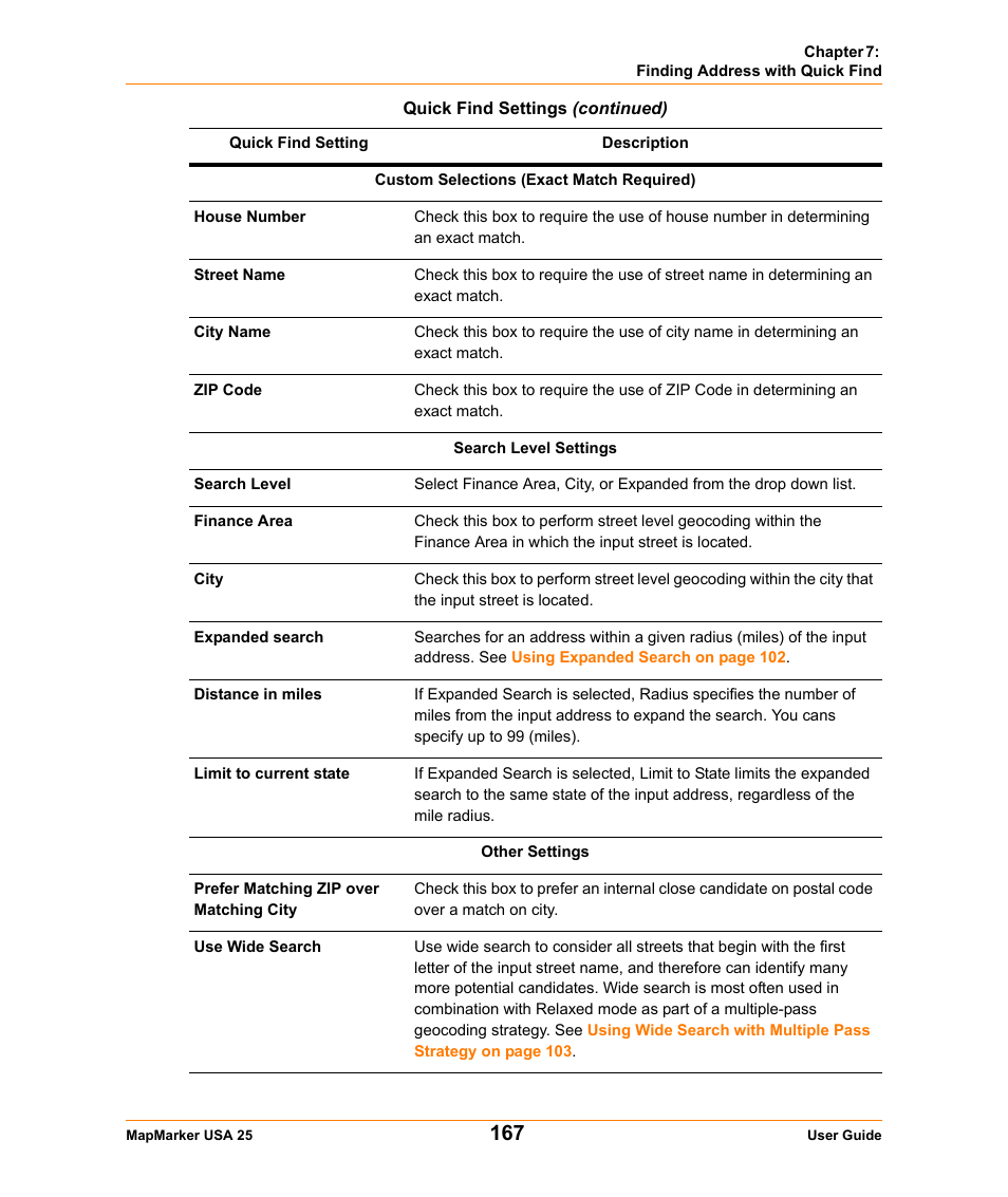 Pitney Bowes MapMarker USA User Manual | Page 167 / 334