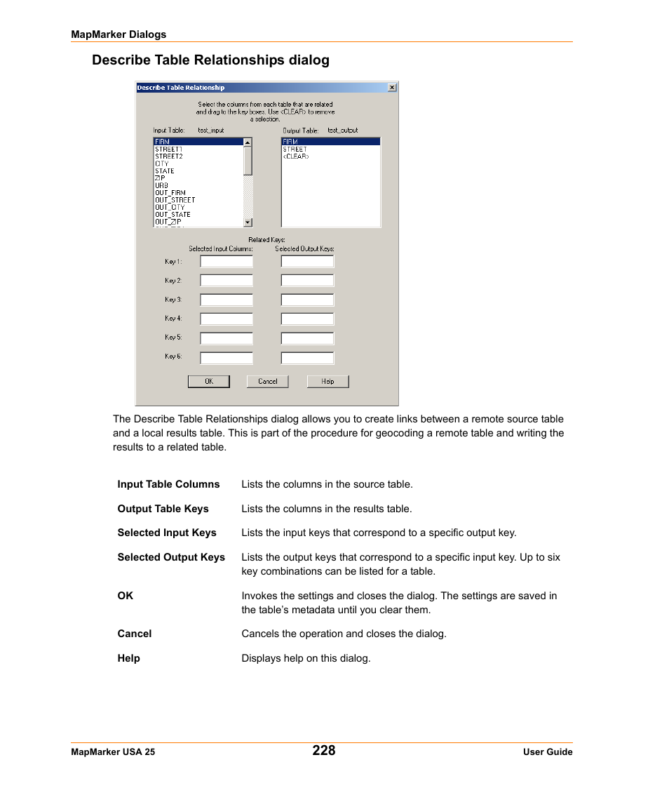 Describe table relationships dialog | Pitney Bowes MapMarker USA User Manual | Page 228 / 334