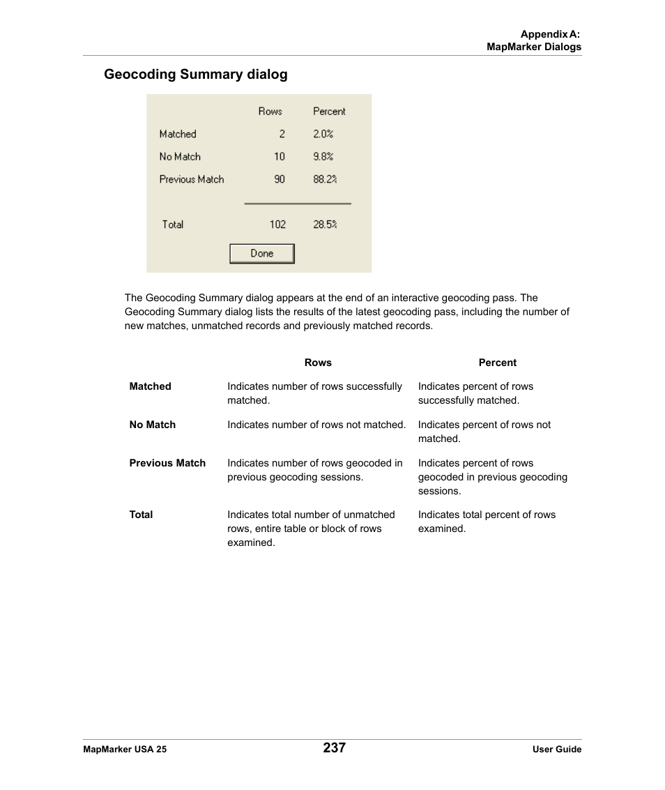 Geocoding summary dialog | Pitney Bowes MapMarker USA User Manual | Page 237 / 334