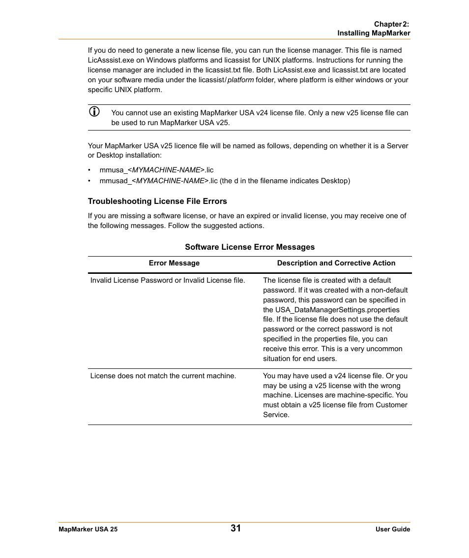 Troubleshooting license file errors | Pitney Bowes MapMarker USA User Manual | Page 31 / 334