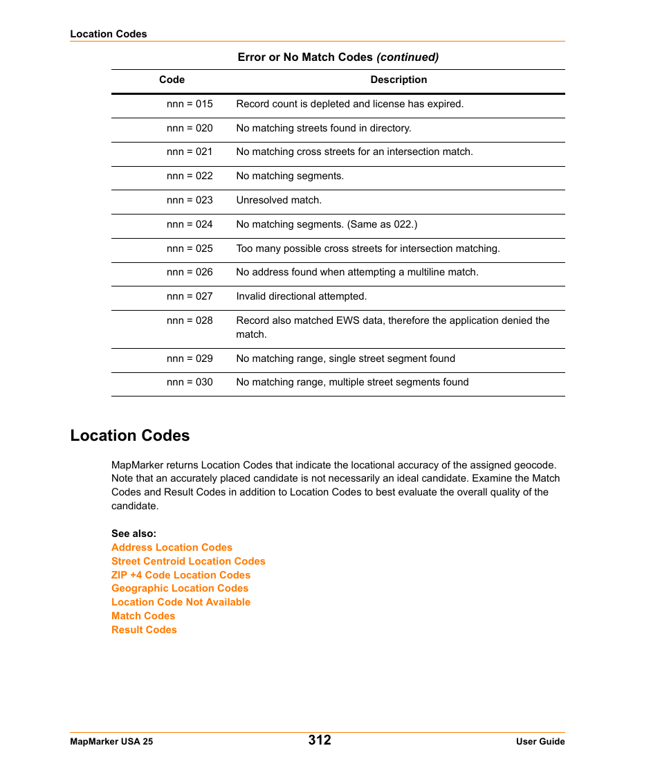 Location codes | Pitney Bowes MapMarker USA User Manual | Page 312 / 334