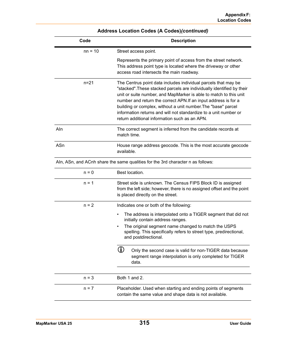 Pitney Bowes MapMarker USA User Manual | Page 315 / 334