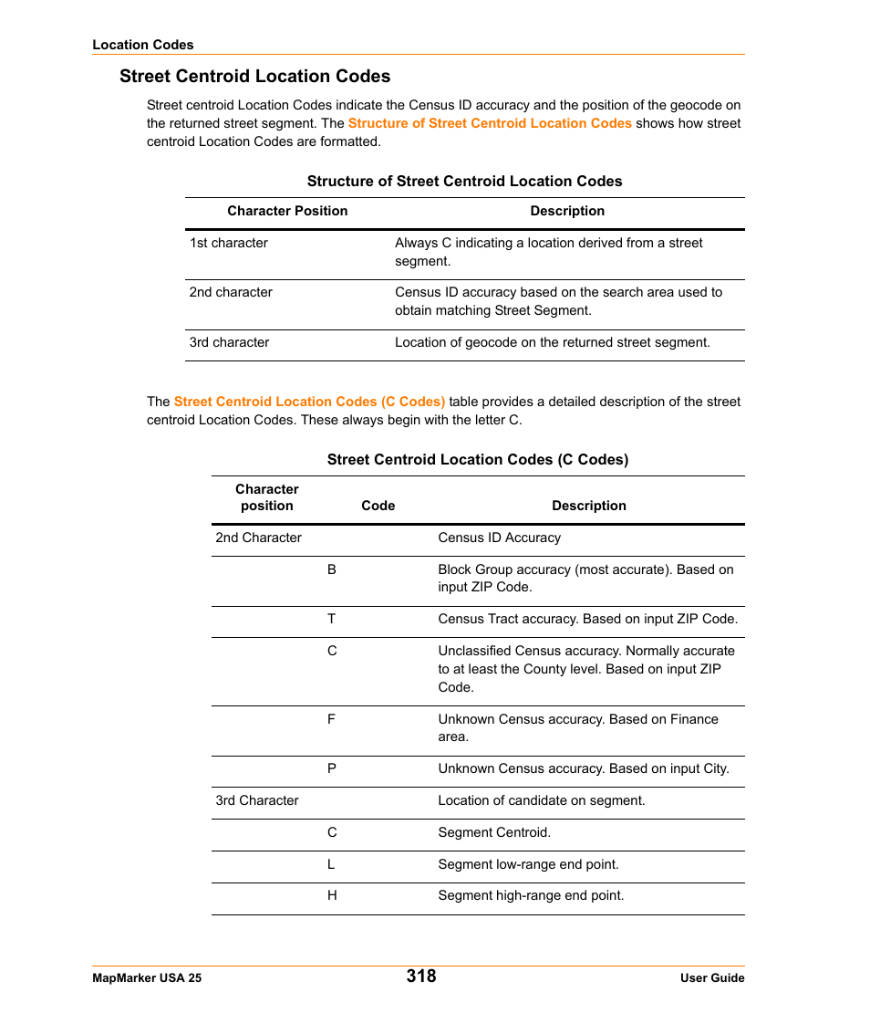 Street centroid location codes | Pitney Bowes MapMarker USA User Manual | Page 318 / 334