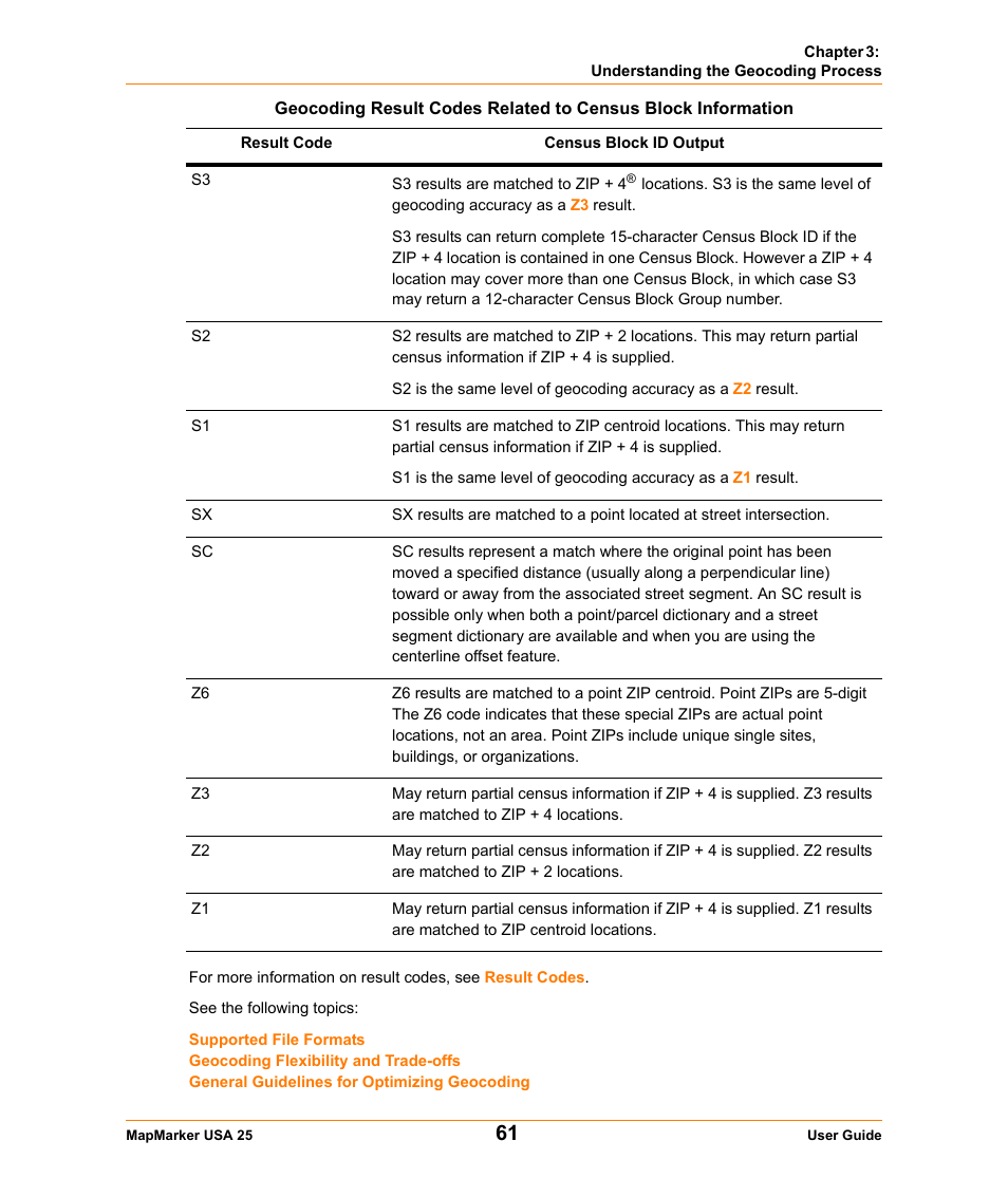 Accuracy as a | Pitney Bowes MapMarker USA User Manual | Page 61 / 334