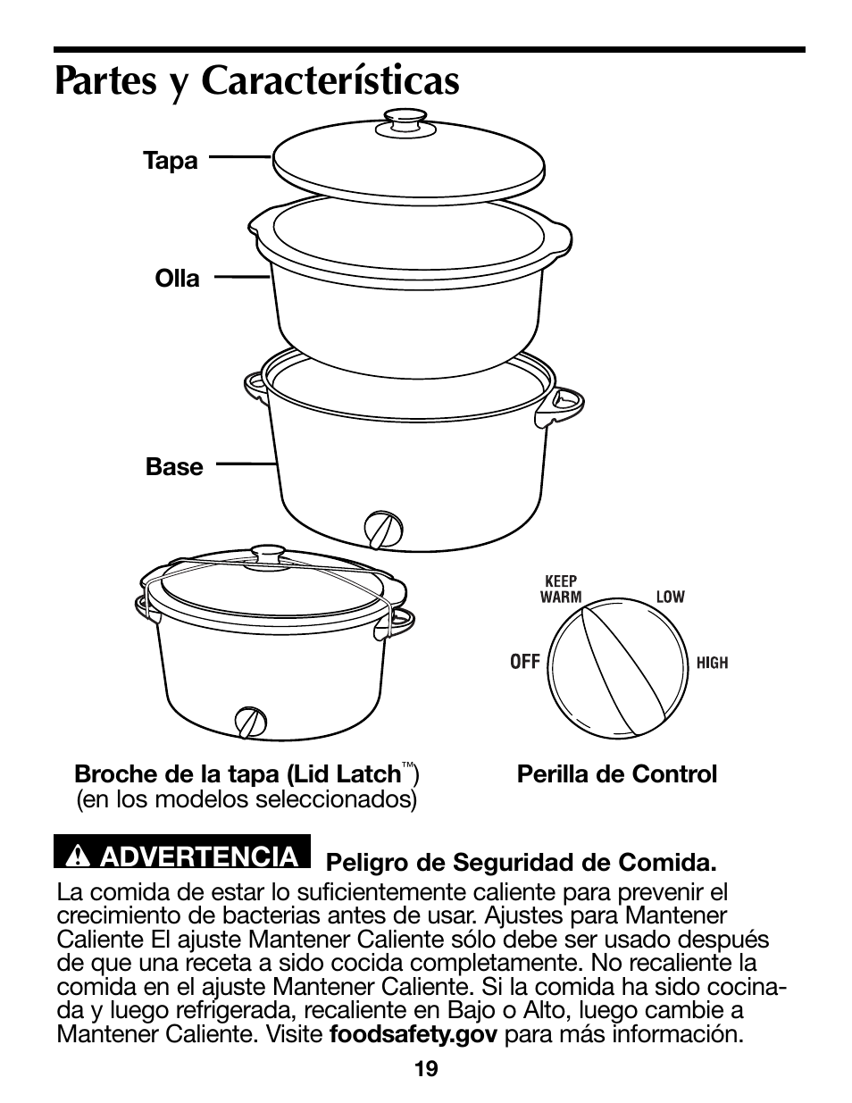 Partes y características | Proctor-Silex 4 Quart Slow Cooker (round)-33040Y User Manual | Page 19 / 24