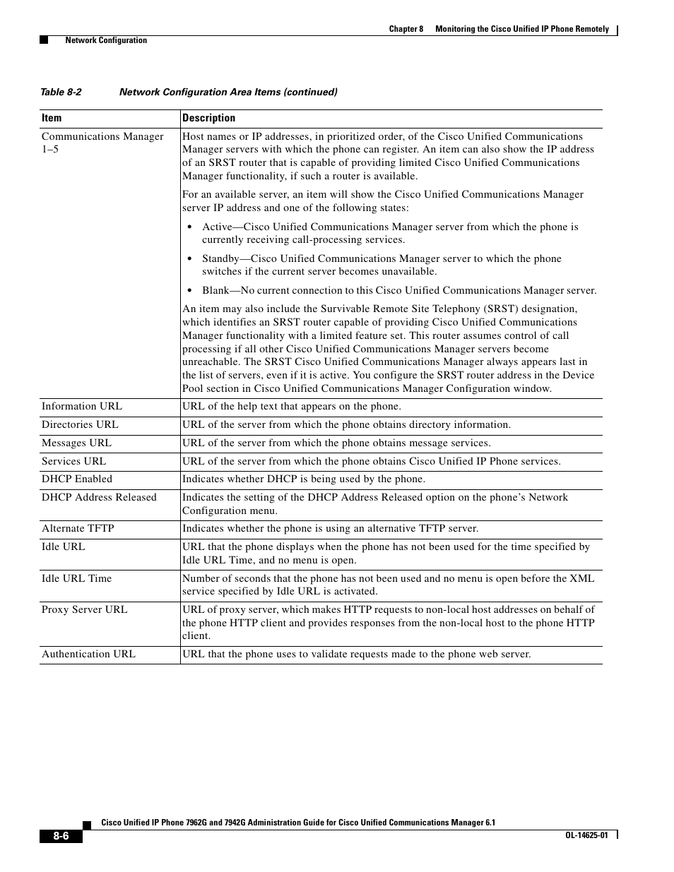 Cisco OL-14625-01 User Manual | Page 6 / 14