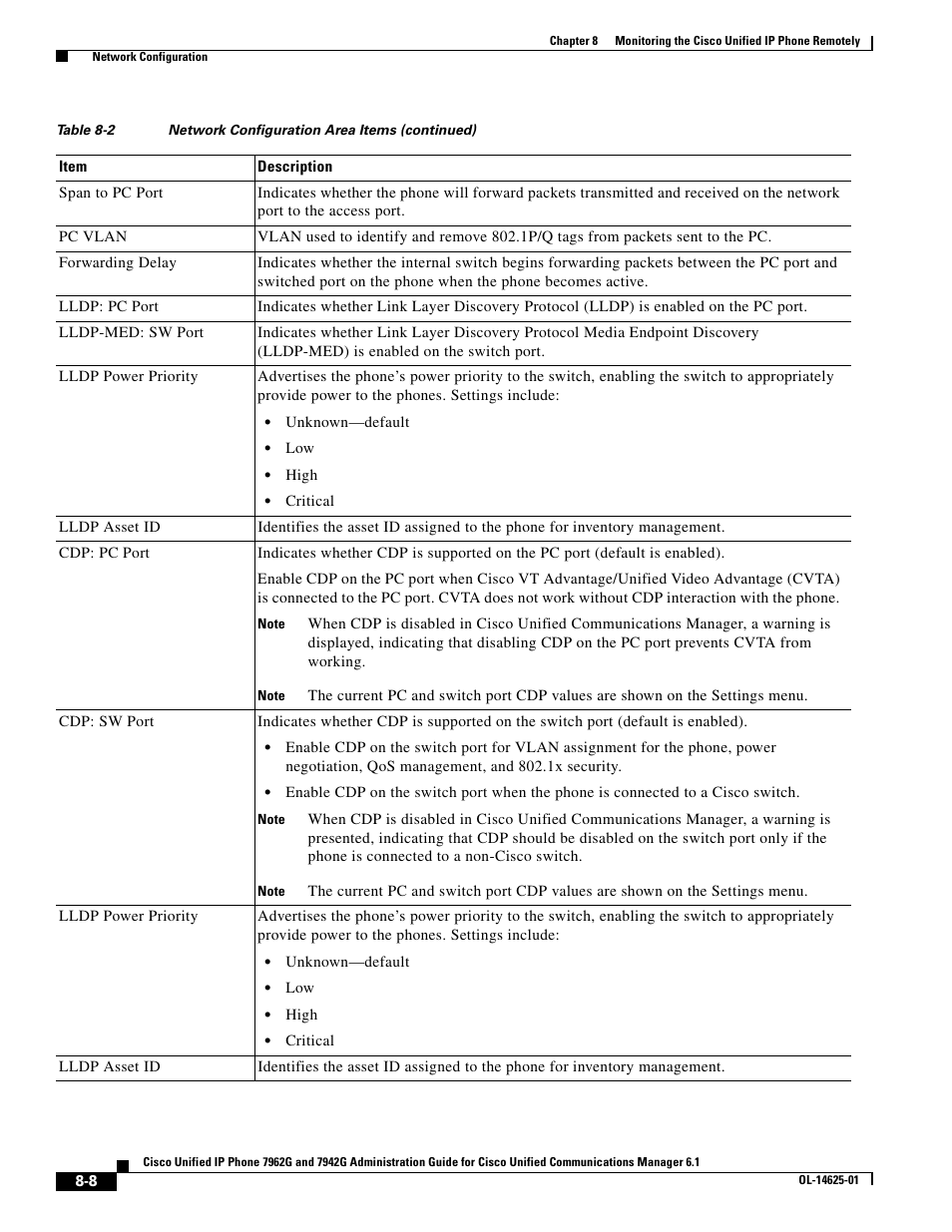 Cisco OL-14625-01 User Manual | Page 8 / 14