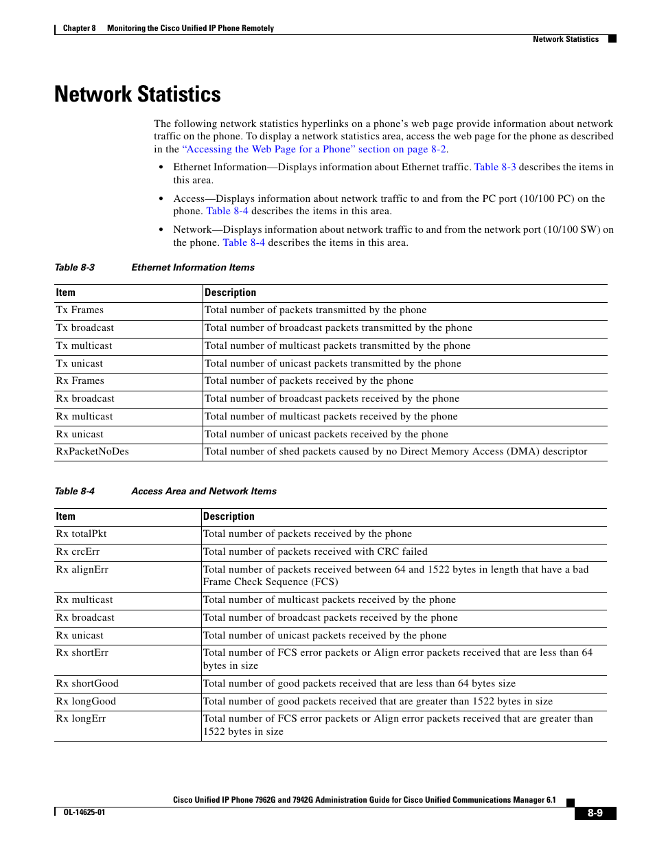 Network statistics | Cisco OL-14625-01 User Manual | Page 9 / 14