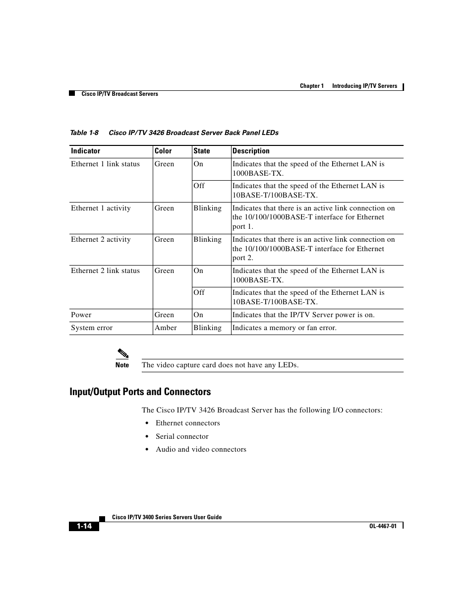 Input/output ports and connectors, Table 1-8 | Cisco IP/TV 3400 Series User Manual | Page 40 / 126
