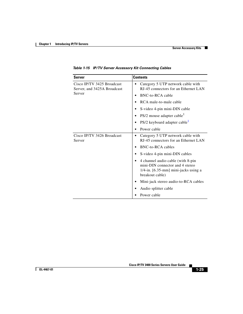 Cisco IP/TV 3400 Series User Manual | Page 51 / 126
