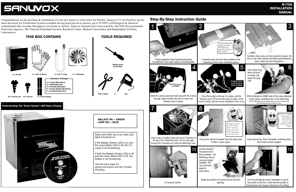 Step-by-step instruction guide, Tools required, This box contains | R1700 installation manual | Sanuvox R1700GX User Manual | Page 2 / 2