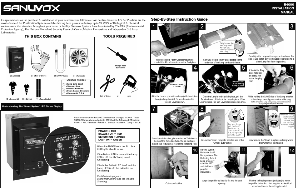 Step-by-step instruction guide | Sanuvox R4000GX User Manual | Page 2 / 2