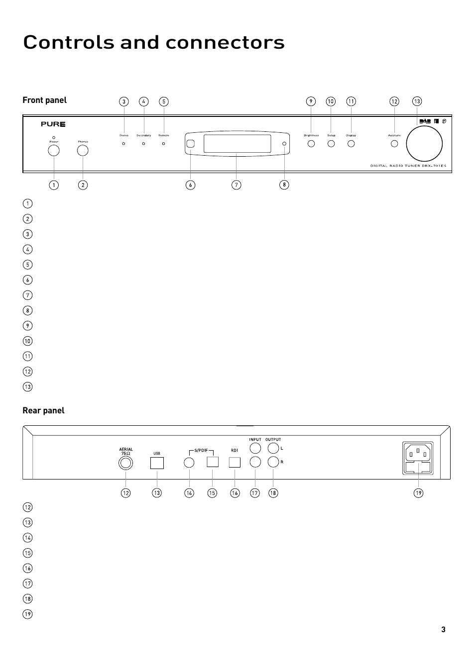 Controls and connectors | Pure DRX-701ES User Manual | Page 5 / 16