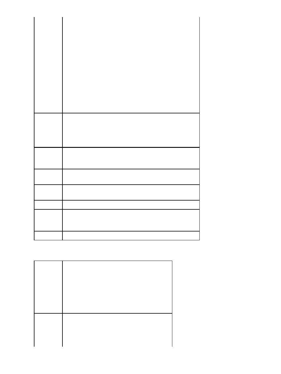 Switches are unresponsive | Cisco Level Two Technical Support for BBSM Document ID: 15942 User Manual | Page 10 / 14