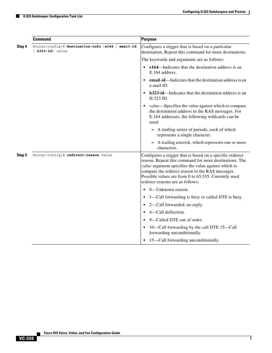 Cisco H.323 VC-289 User Manual | Page 40 / 76