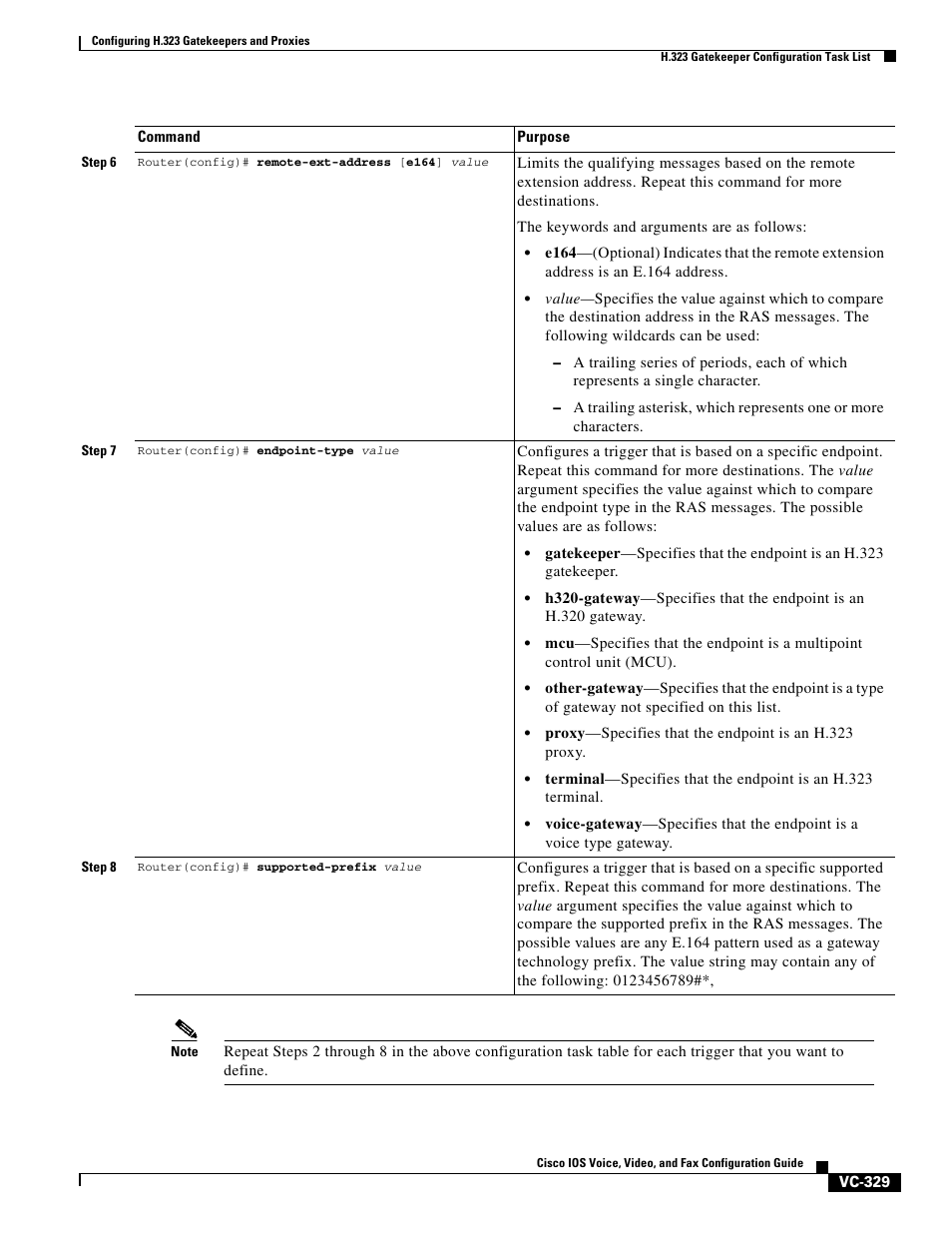 Cisco H.323 VC-289 User Manual | Page 41 / 76