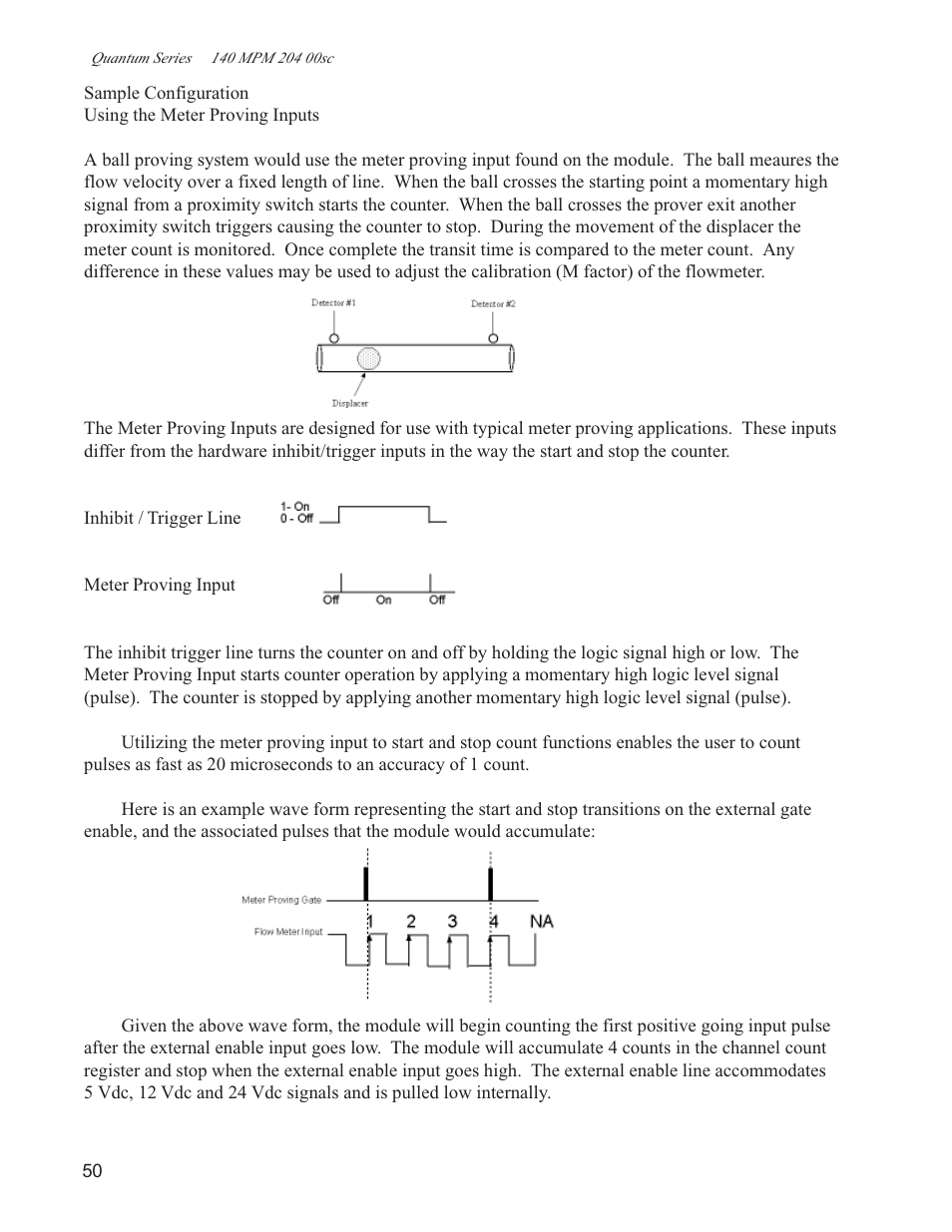 Spectrum Controls 140 MPM 204 00sc User Manual | Page 48 / 66