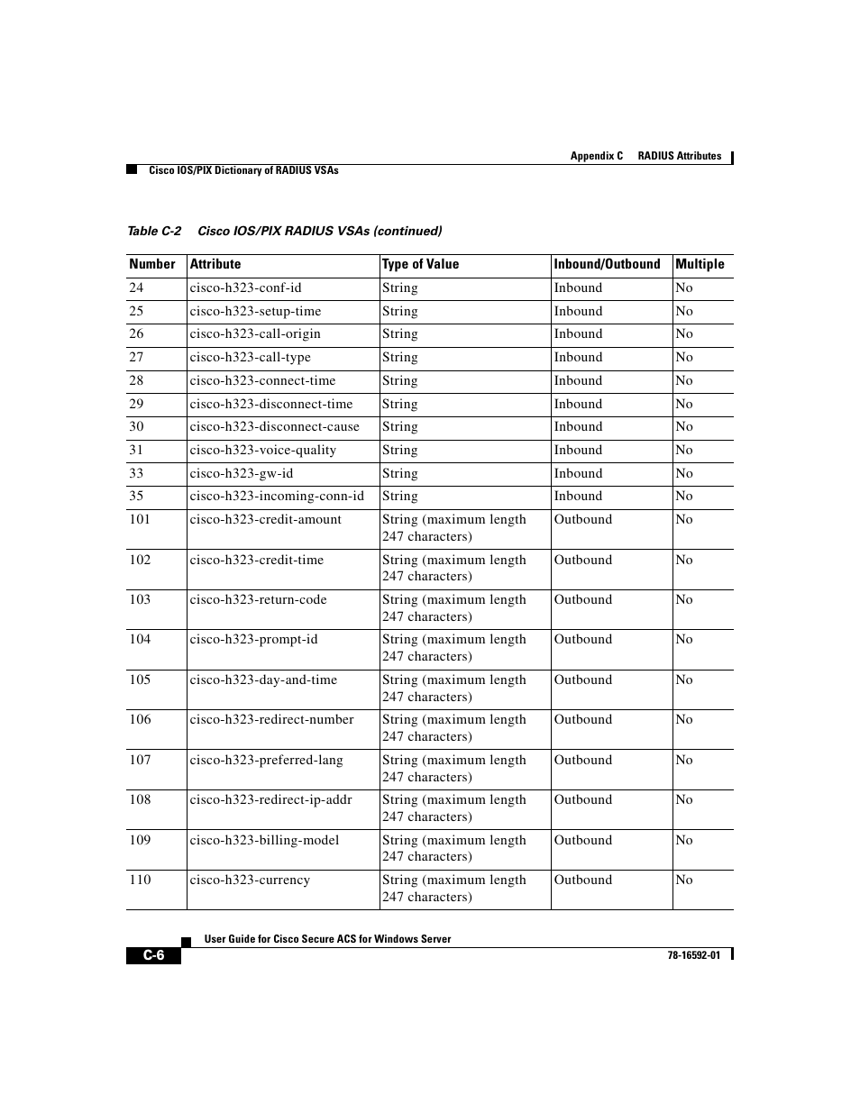 Cisco 3.3 User Manual | Page 678 / 860