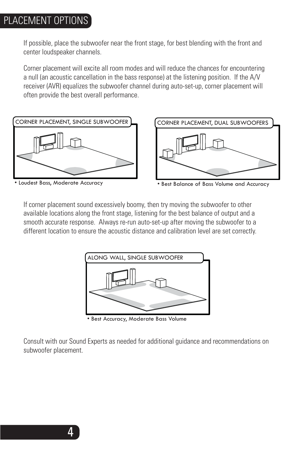 Pb-sb-1000_manual_04082013_6, Placement options | SVS SB-1000 User Manual | Page 5 / 14