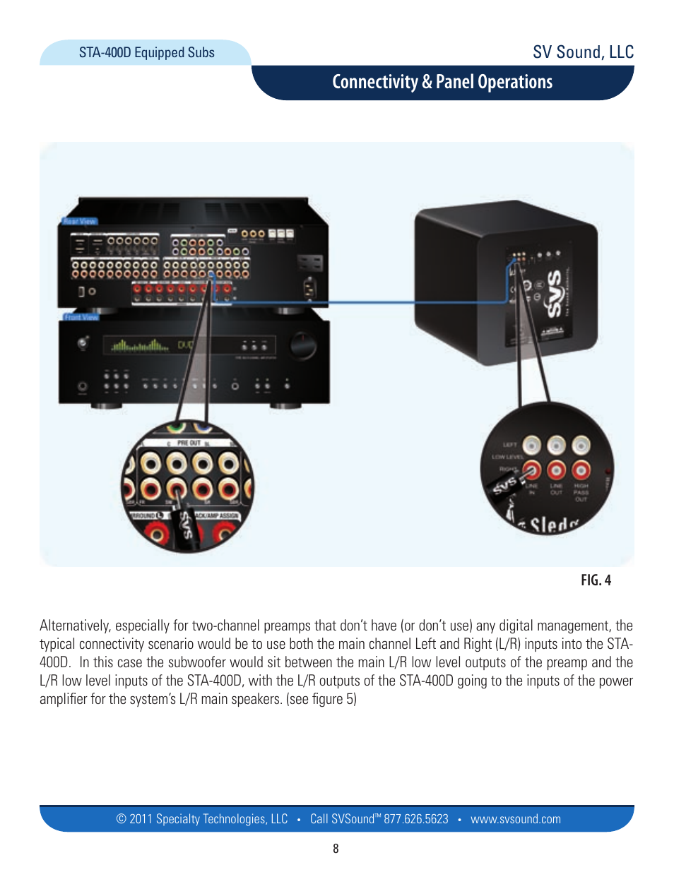 Connectivity & panel operations, Sv sound, llc, Fig. 4 | SVS PB12-NSD User Manual | Page 8 / 18