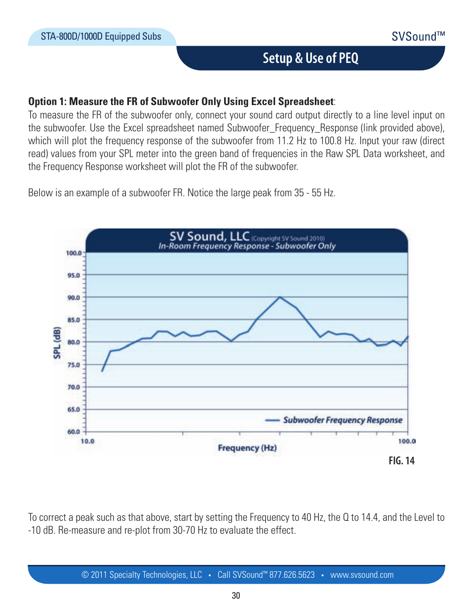 Setup & use of peq, Svsound, Fig. 14 | SVS PB12-Plus User Manual | Page 30 / 34