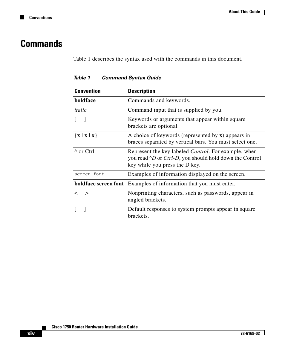 Commands | Cisco 1750 User Manual | Page 6 / 6