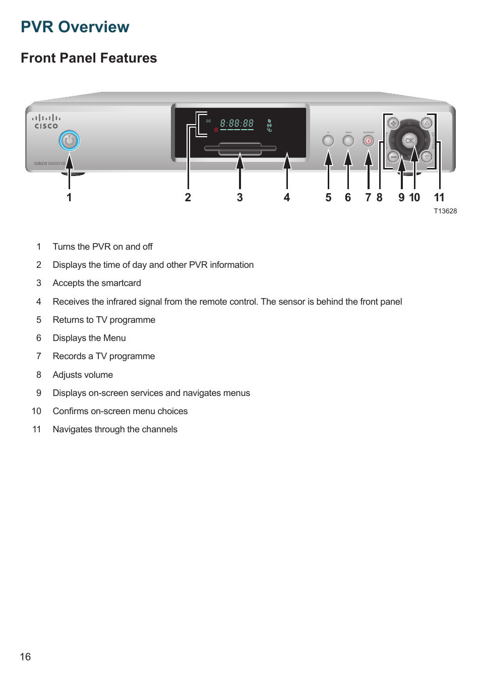 Pvr overview, Front panel features | Cisco 8455dvb User Manual | Page 18 / 44