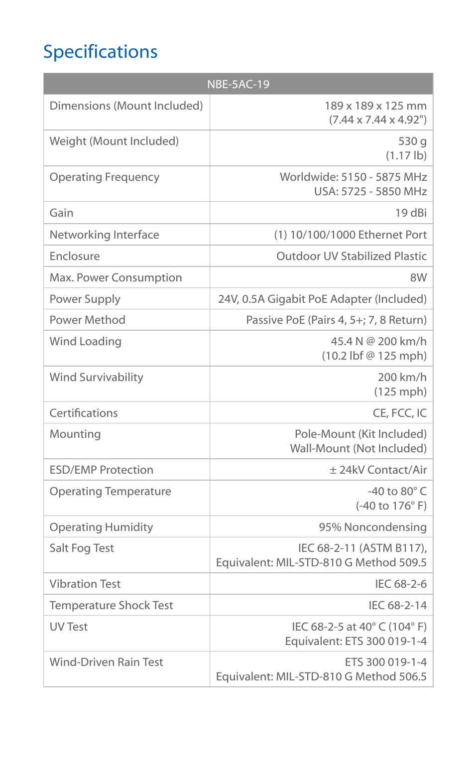 Specifications | Ubiquiti Networks NanoBea ac User Manual | Page 14 / 24