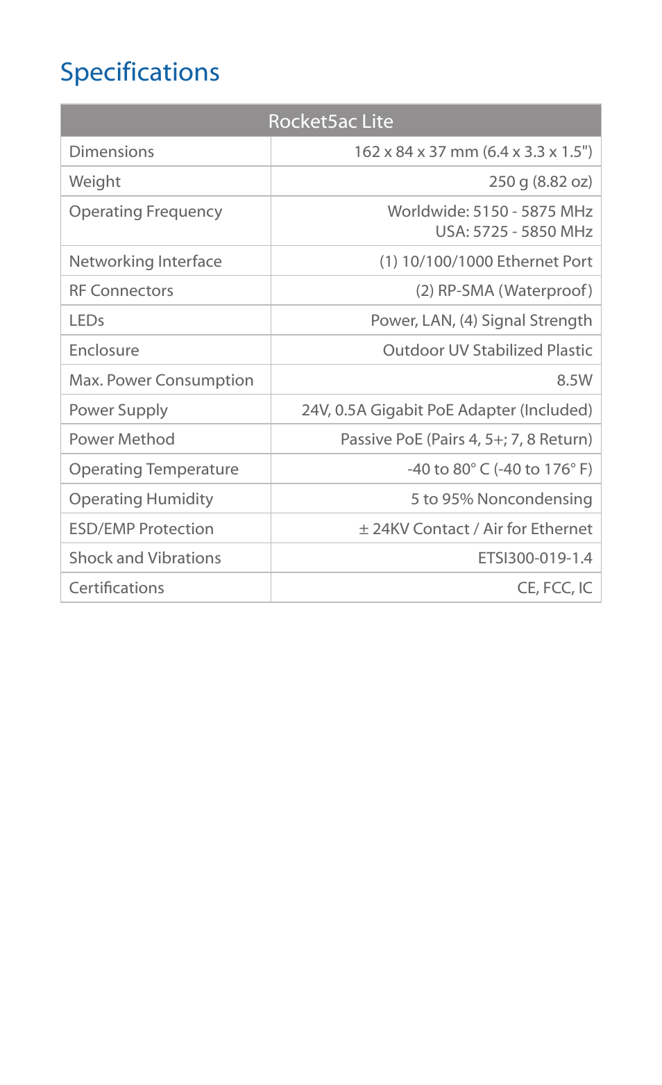 Specifications | Ubiquiti Networks Rockeac User Manual | Page 12 / 24