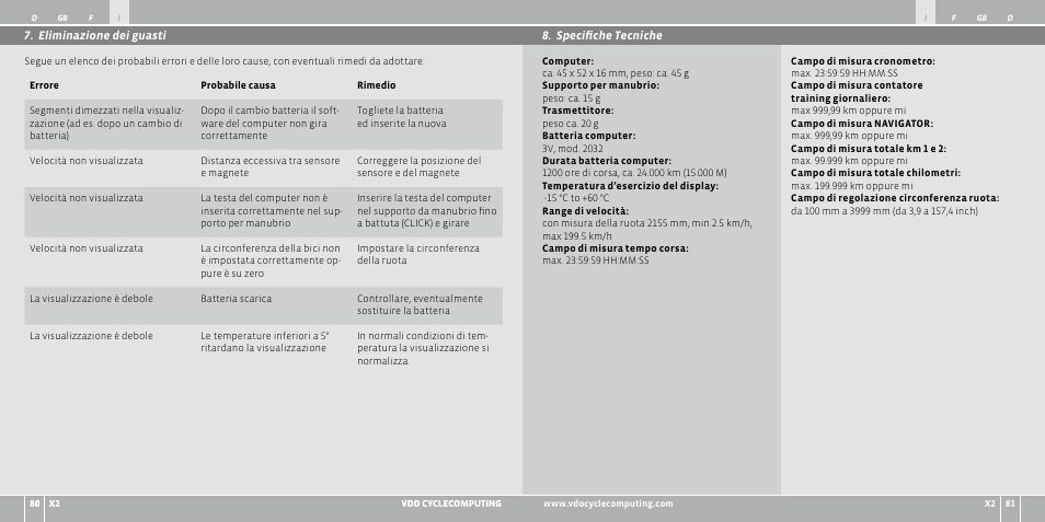 VDO WR X2 User Manual | Page 41 / 264