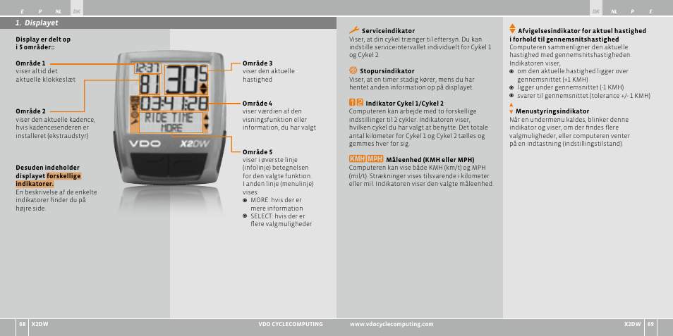 VDO WL X2 DW User Manual | Page 82 / 336