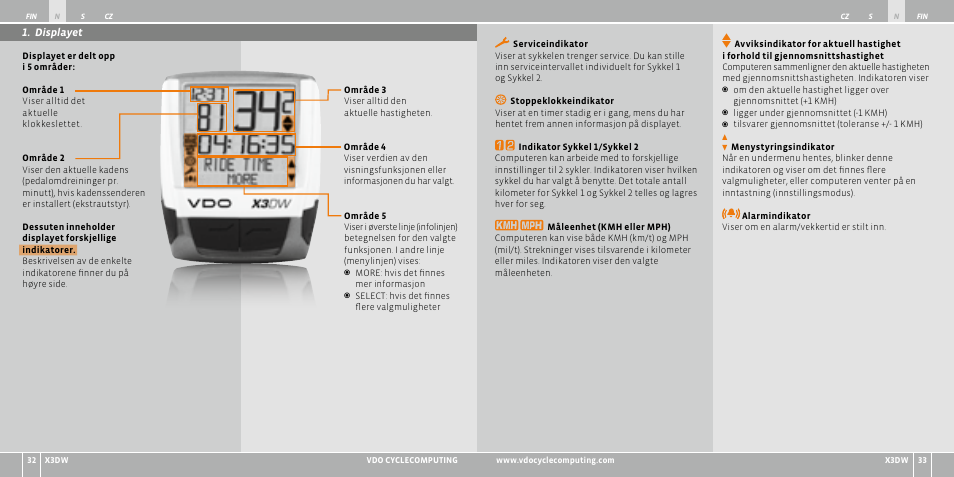 VDO WL X3 DW User Manual | Page 167 / 364