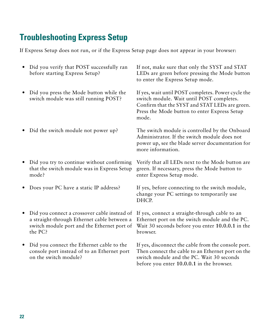 Troubleshooting express setup | Cisco 3020 User Manual | Page 22 / 36