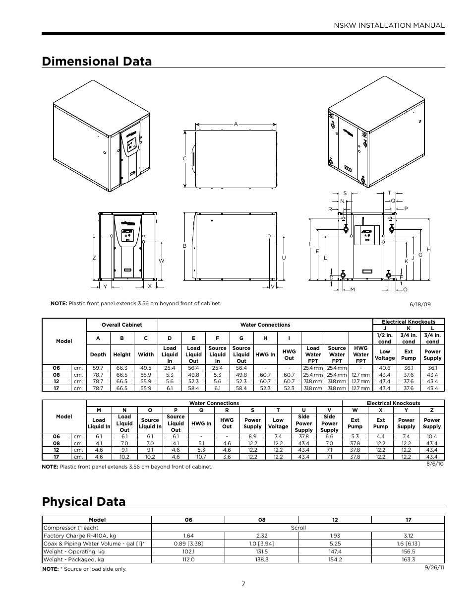 Dimensional data, Physical data, Nskw installation manual | WaterFurnace Envision Hydronic User Manual | Page 7 / 48