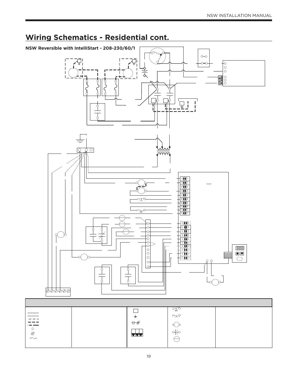 Wiring schematics - residential cont, Nsw installation manual, Legend | WaterFurnace Envision Hydronic (NSW) User Manual | Page 19 / 52