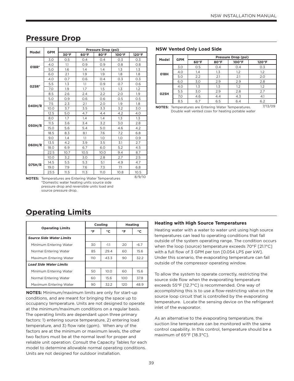 Pressure drop, Operating limits, Nsw installation manual | Heating with high source temperatures, Nsw vented only load side | WaterFurnace Envision Hydronic (NSW) User Manual | Page 39 / 52