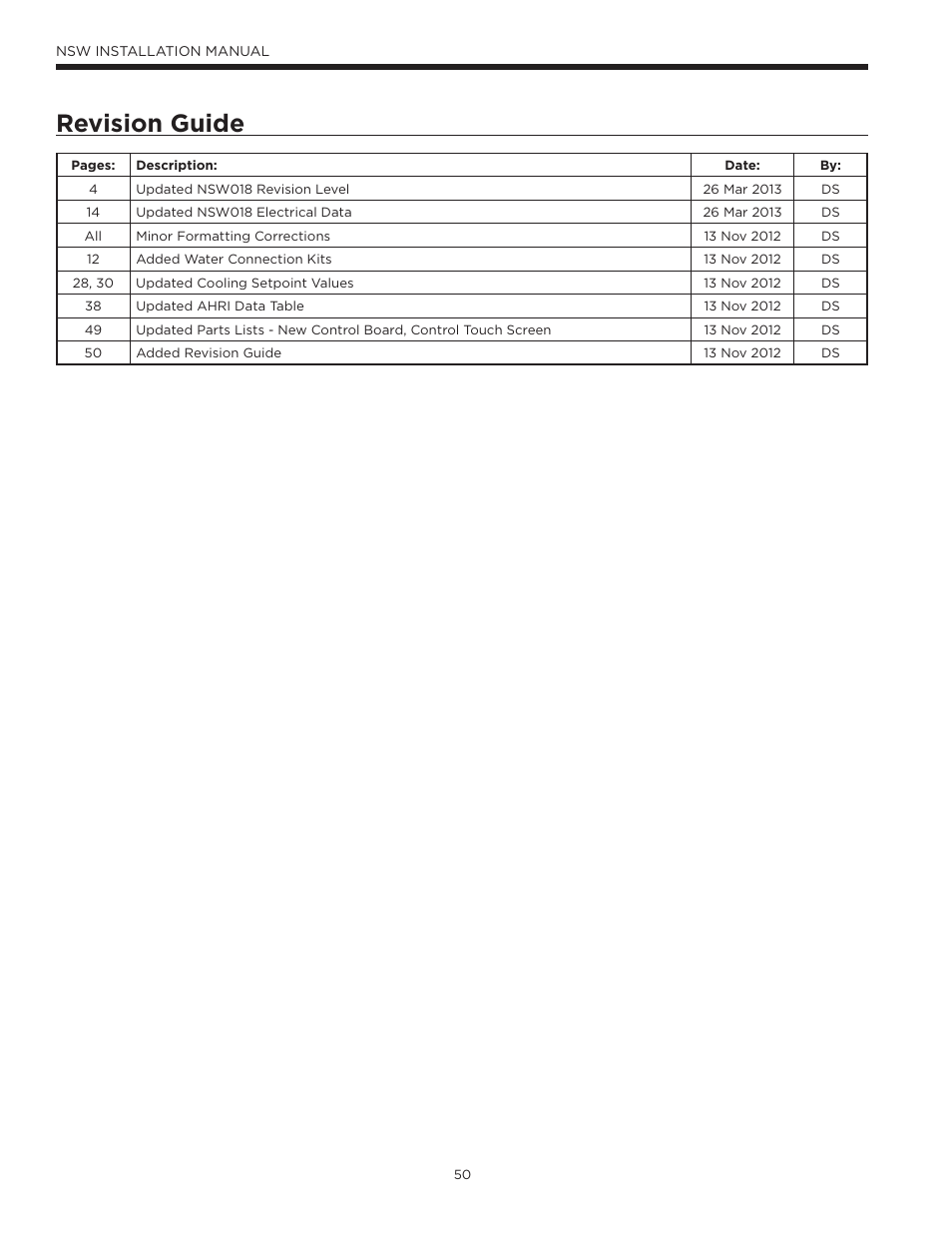 Revision guide | WaterFurnace Envision Hydronic (NSW) User Manual | Page 50 / 52