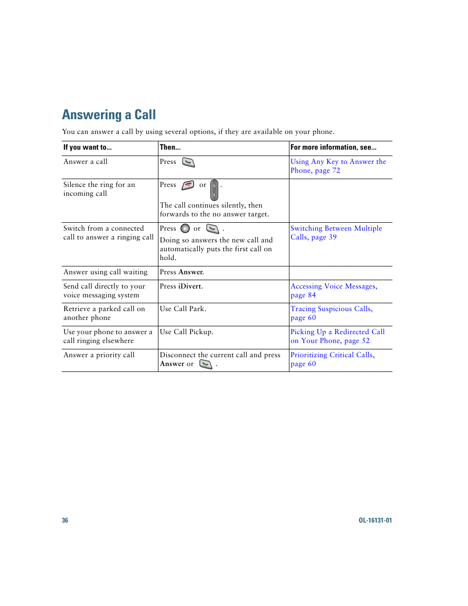 Answering a call | Cisco Cisco Unified Wireless IP Phone 7921G User Manual | Page 44 / 124