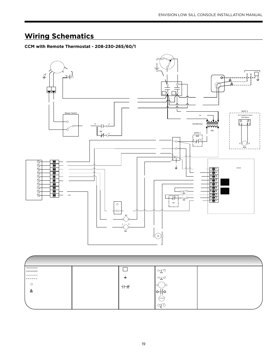 Wiring schematics, Legend, Envision low sill console installation manual | WaterFurnace Envision Low Sill User Manual | Page 19 / 48