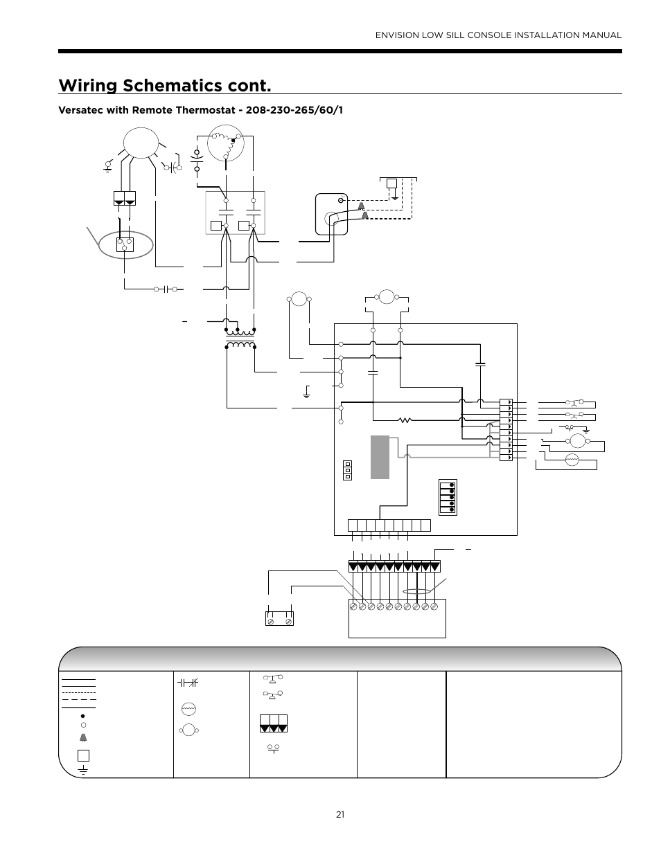 Wiring schematics cont, Legend, Envision low sill console installation manual | WaterFurnace Envision Low Sill User Manual | Page 21 / 48
