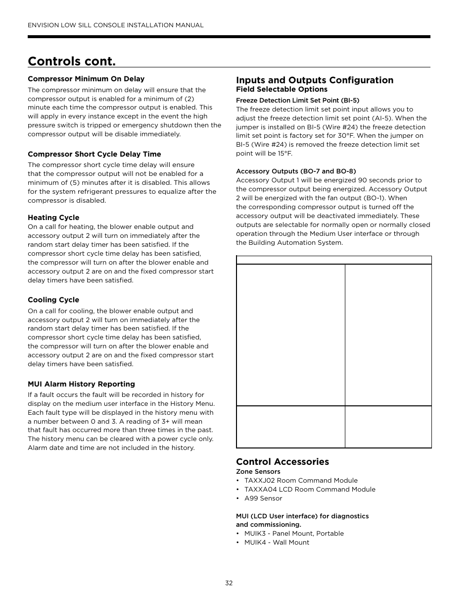Controls cont, Inputs and outputs configuration, Control accessories | WaterFurnace Envision Low Sill User Manual | Page 32 / 48