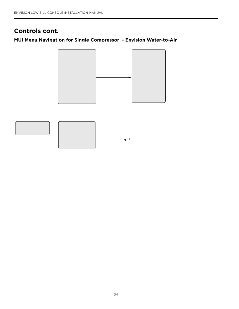 Controls cont | WaterFurnace Envision Low Sill User Manual | Page 34 / 48
