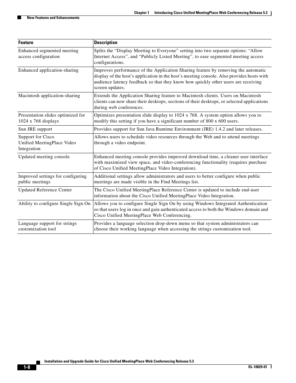 Cisco Conference Phone User Manual | Page 18 / 82