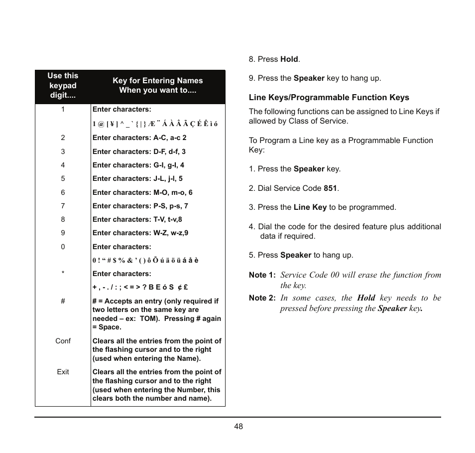 NEC SV8100 User Manual | Page 54 / 69