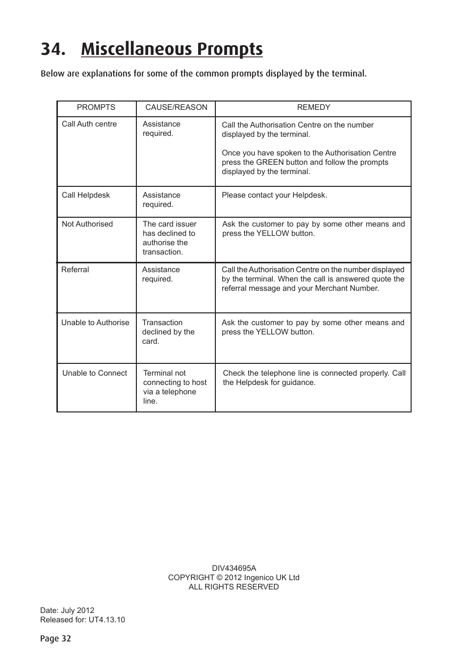 Miscellaneous prompts | Ingenico ict220 User Manual | Page 33 / 34