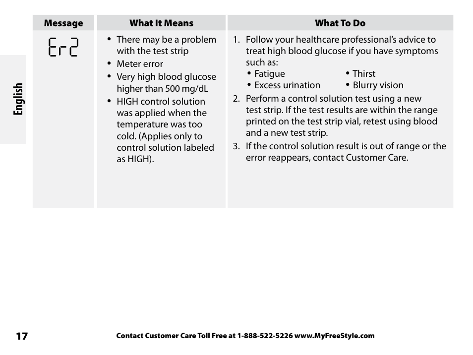 English | Abbott Freestyle Freedom Lite User Manual | Page 21 / 78
